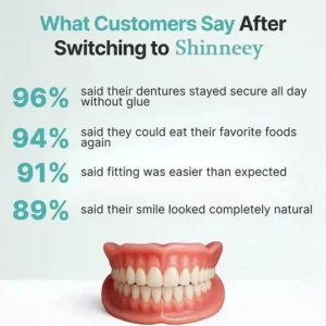 🦷Ends Today: 70% OFF! Shinneey®™ Custom-Fit Full Functional Dentures Make you more confident